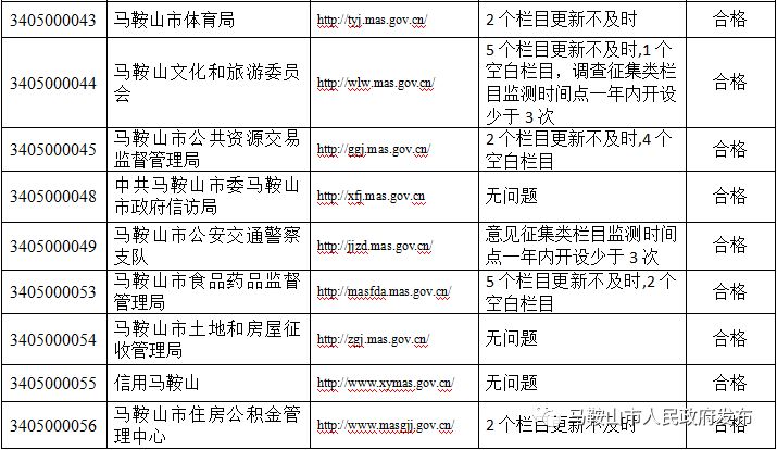 探索新奥门彩历史开奖结果，近80期汇总表图片大全最新新澳门开奖