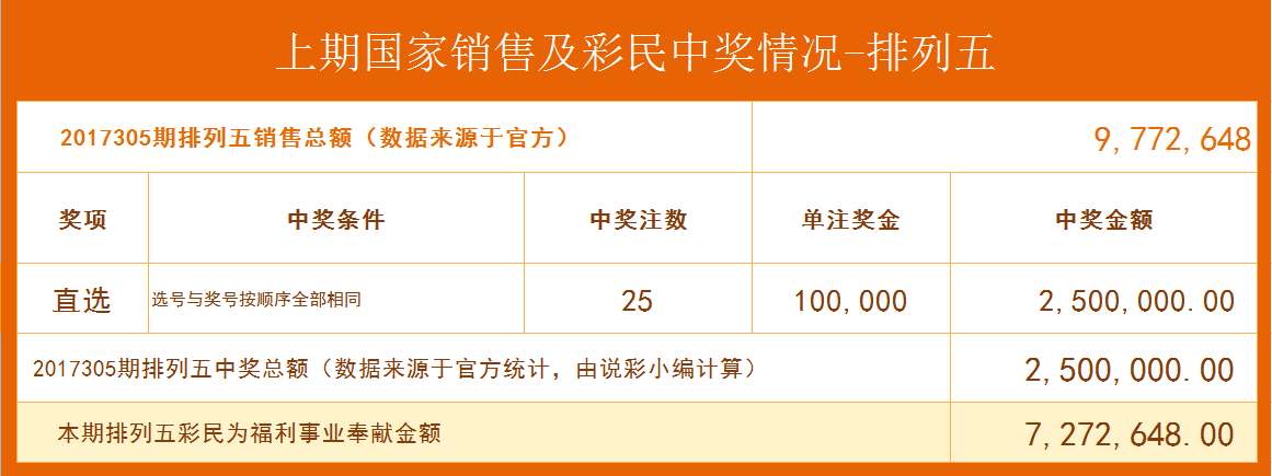 揭秘新奥门开奖记录,十期数据背后的真相新奥门开奖记录十开奖结果查询